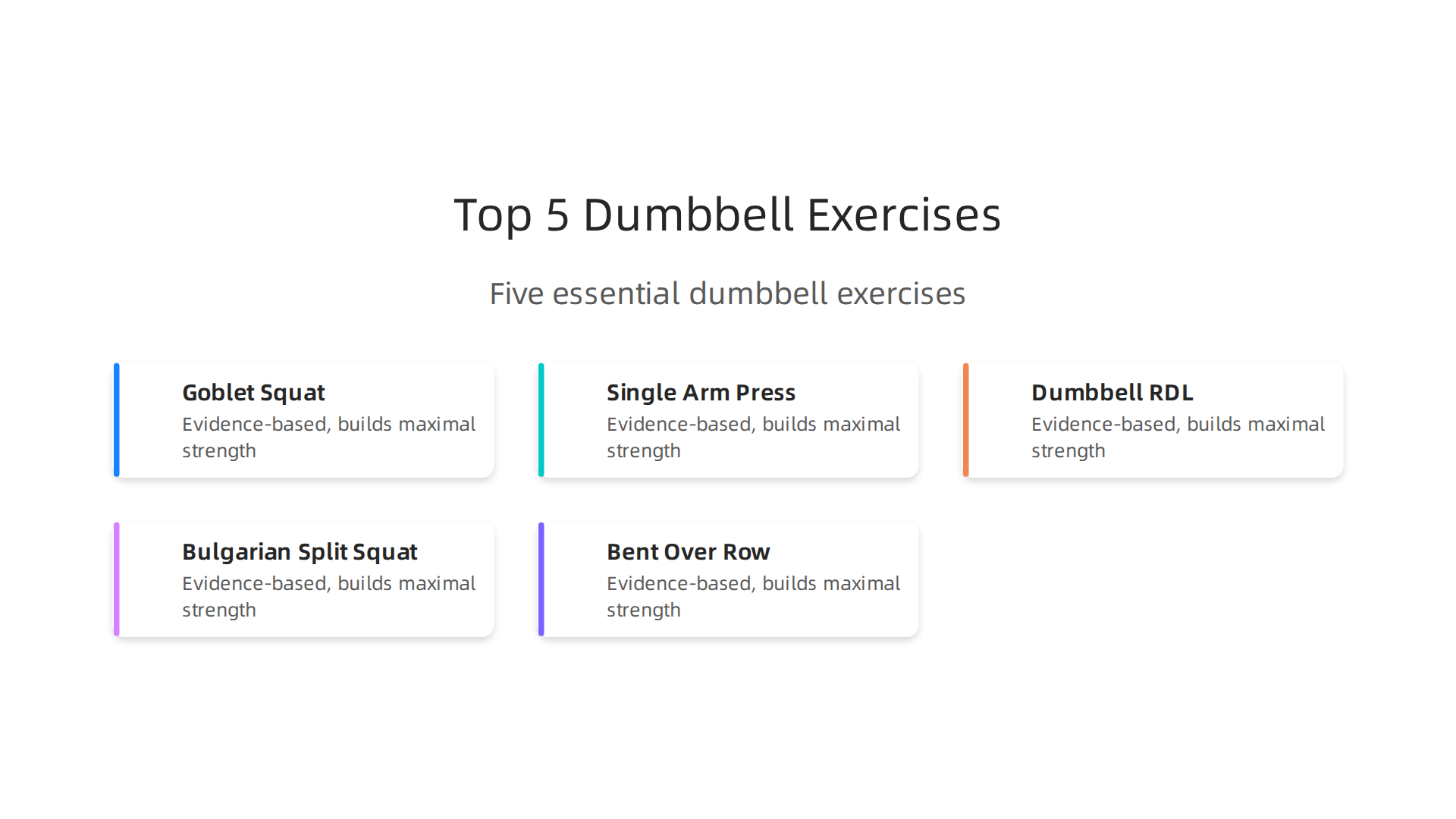 This infographic outlines five essential dumbbell exercises that deliver maximal strength gains by working multiple muscle groups and promoting balance.