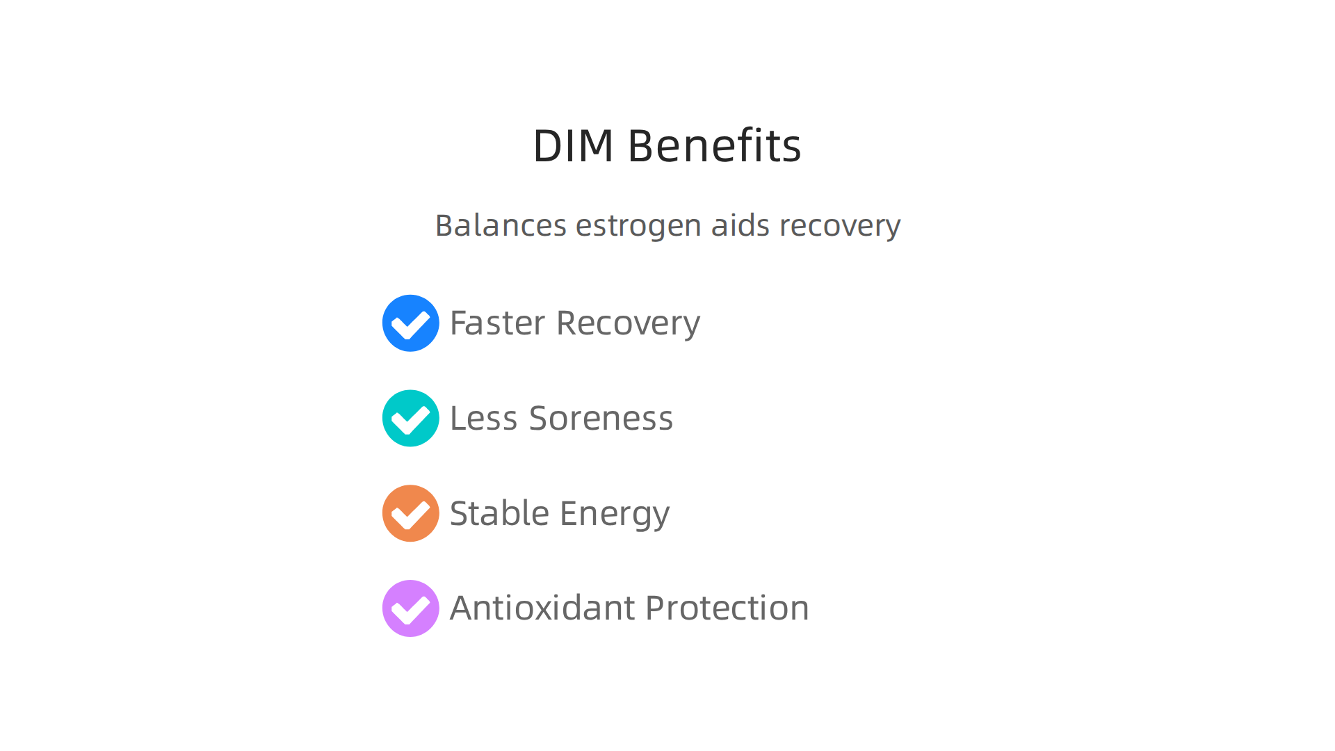 DIM supplements aid athletes by balancing estrogen for faster recovery, reducing muscle soreness, boosting energy stability, and providing antioxidant protection against training stress.