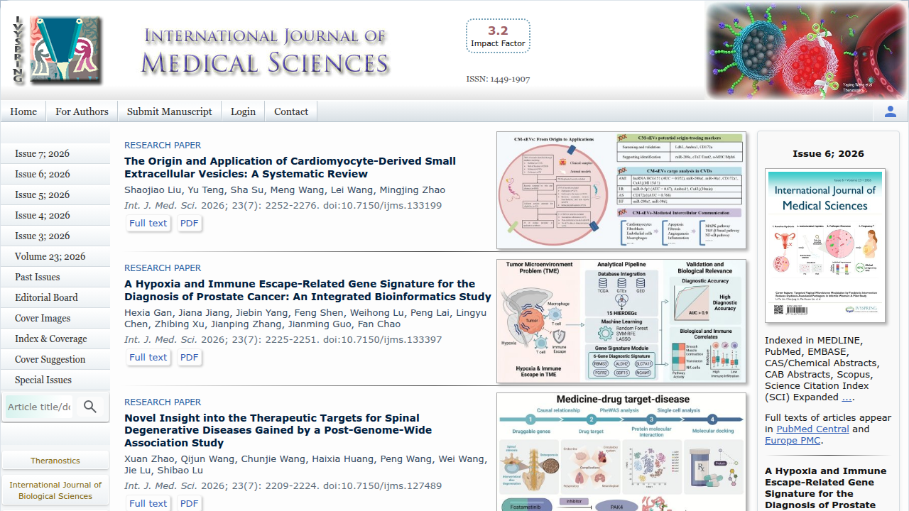 Discover cutting-edge research and studies published in Medical Science Monitor.