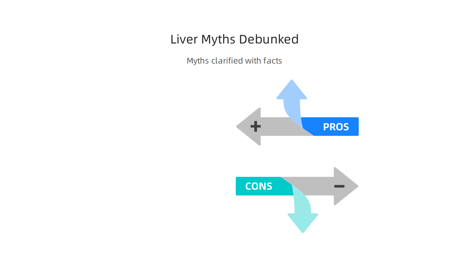 Common misconceptions about beef liver supplements clarified with evidence-based facts.