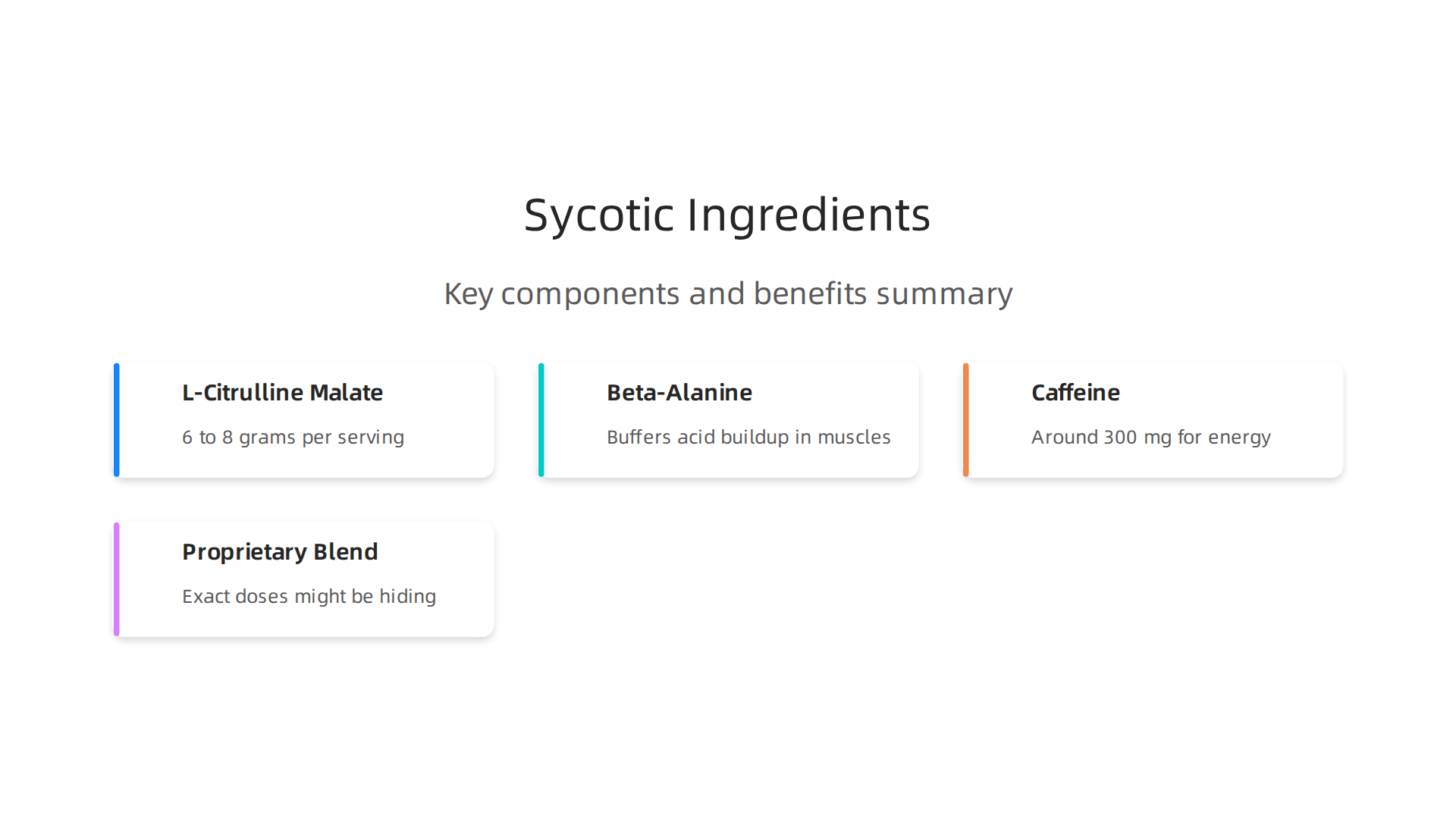 A breakdown of the essential ingredients found in Sycotic Pre-Workout and their research-backed benefits.