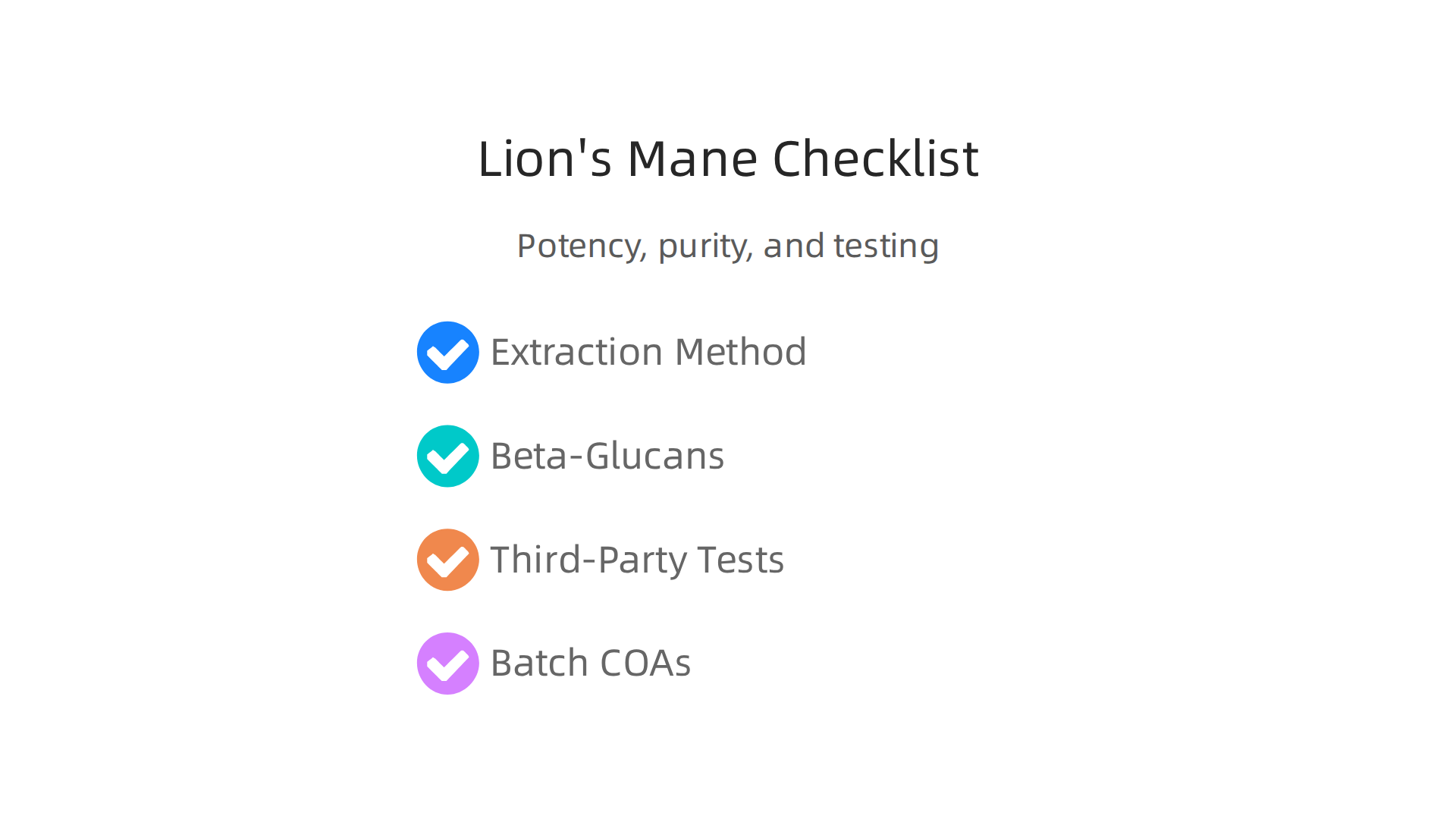 An infographic presenting a checklist for identifying a high-quality Lion's Mane supplement.