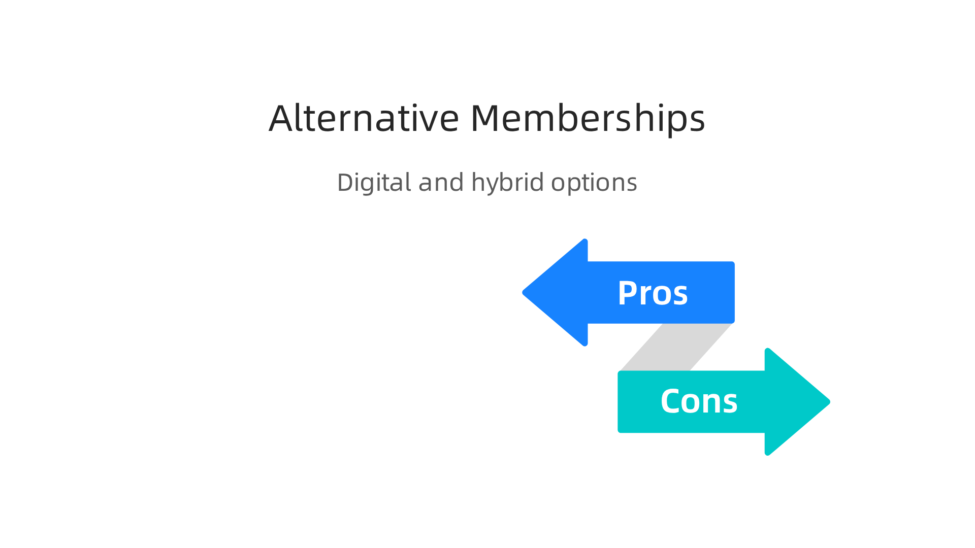 A comparison of digital-only and hybrid fitness solutions, including app-based workouts and studio credit systems.