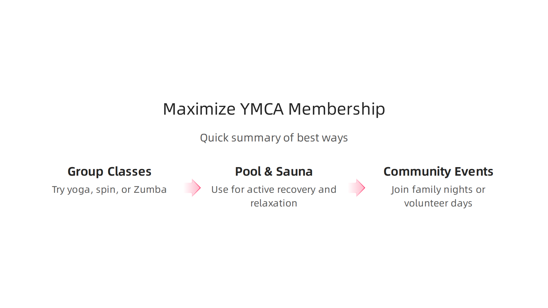 Essential strategies for members to fully leverage the wide range of services and community benefits offered by the YMCA.