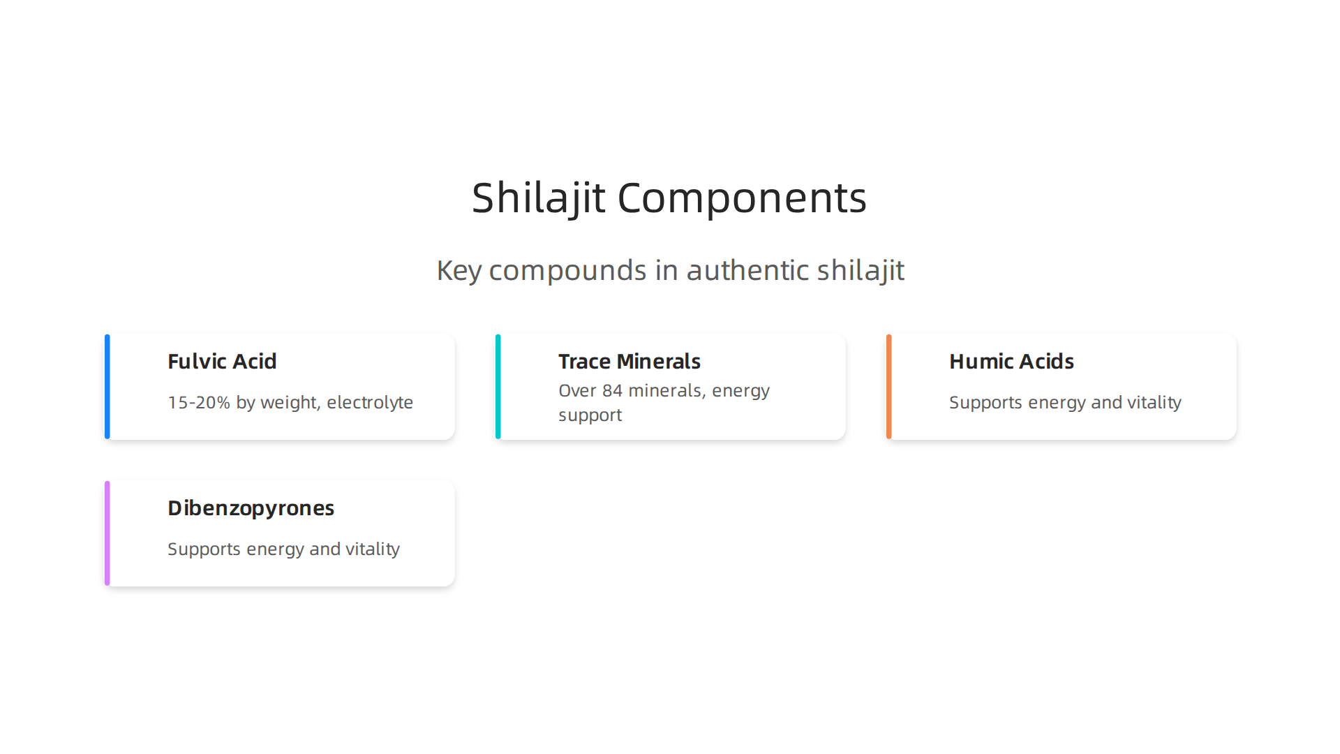 Authentic shilajit is a complex natural substance composed of several beneficial compounds.