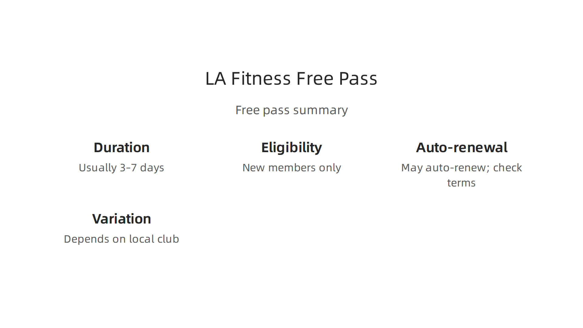 Key aspects of the LA Fitness free pass, including its typical duration, eligibility, and the important auto-renewal clause.