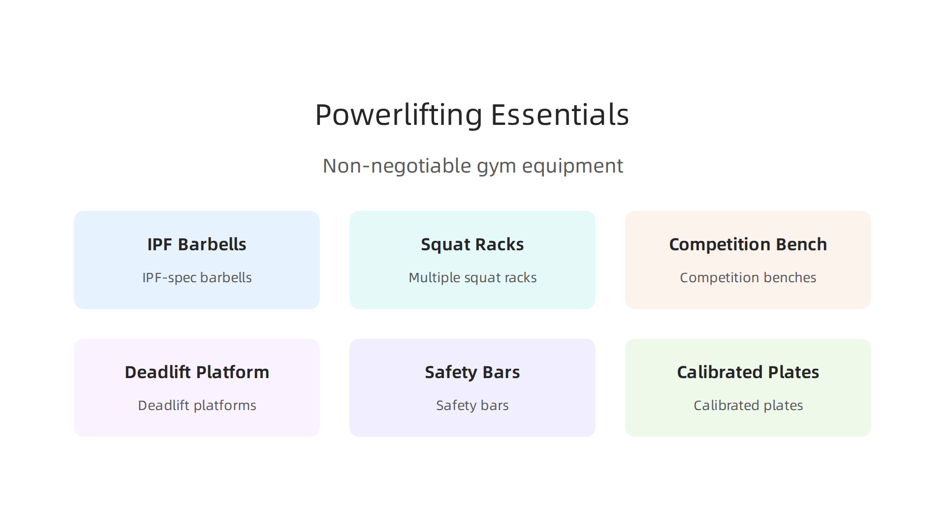 A visual guide to the non-negotiable equipment every serious powerlifting gym must offer for effective training.