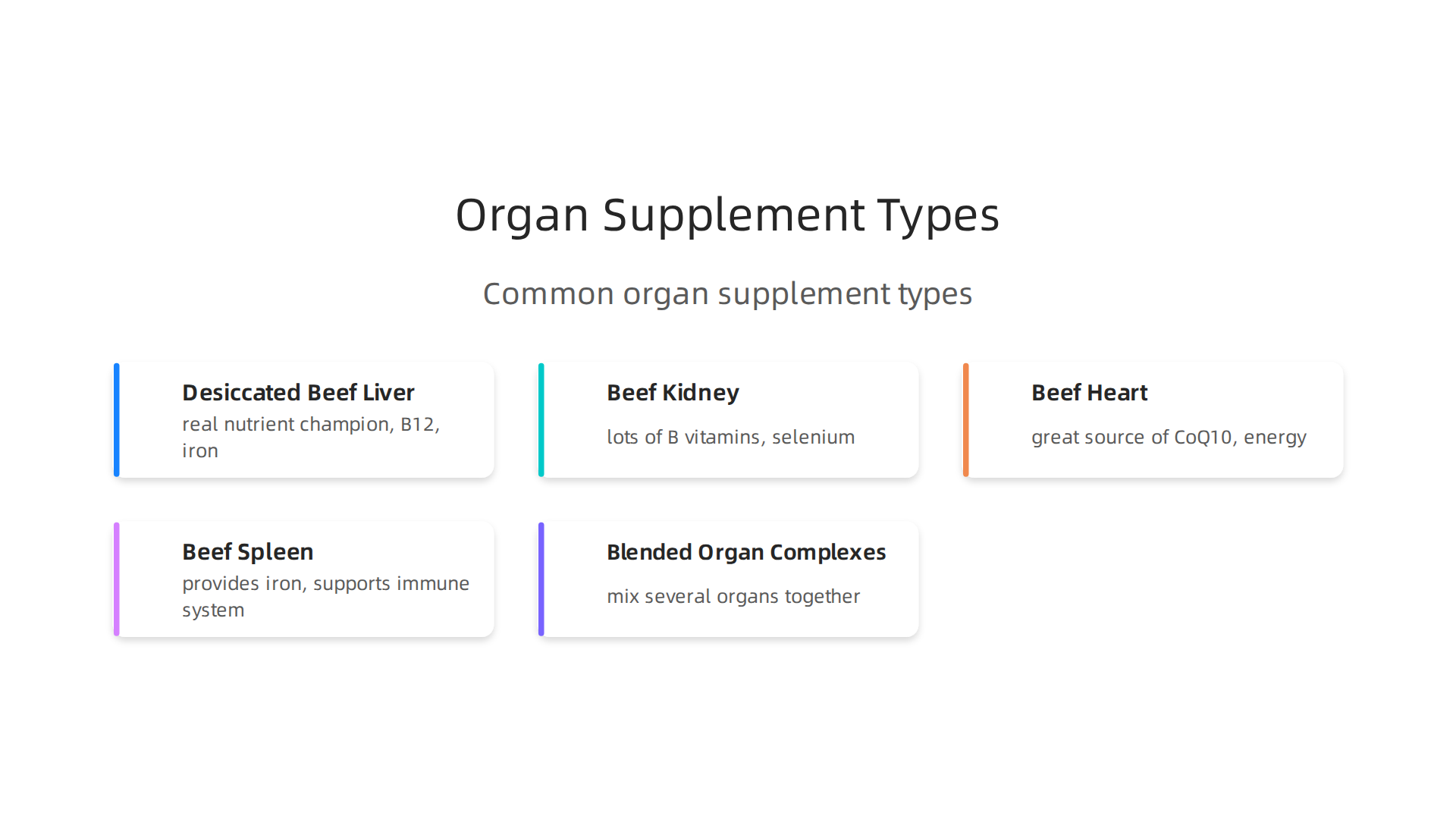 Explore the different types of beef organ supplements available, from single-organ options to comprehensive blends.