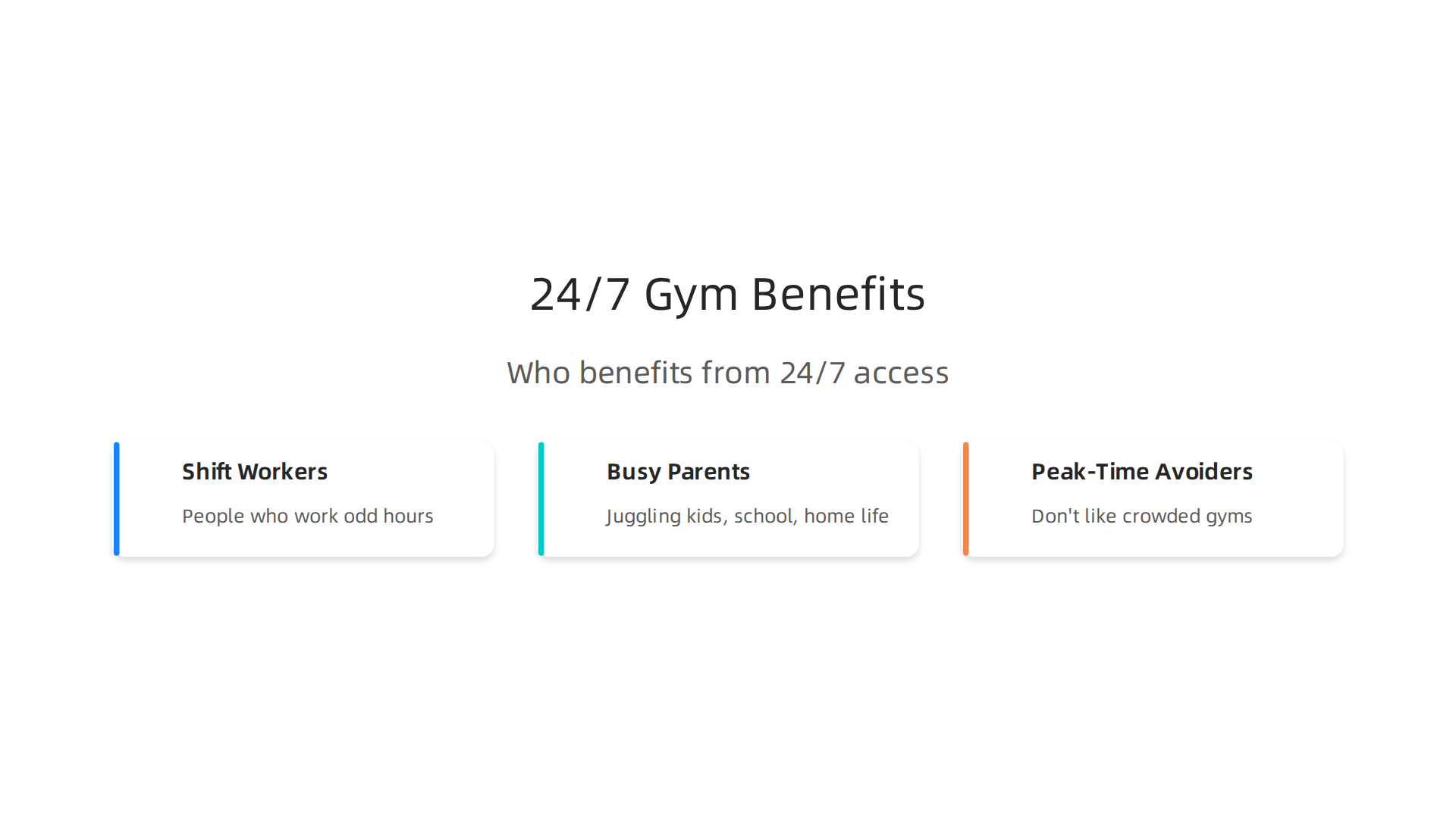 This infographic highlights key demographics who benefit from flexible 24/7 gym access.