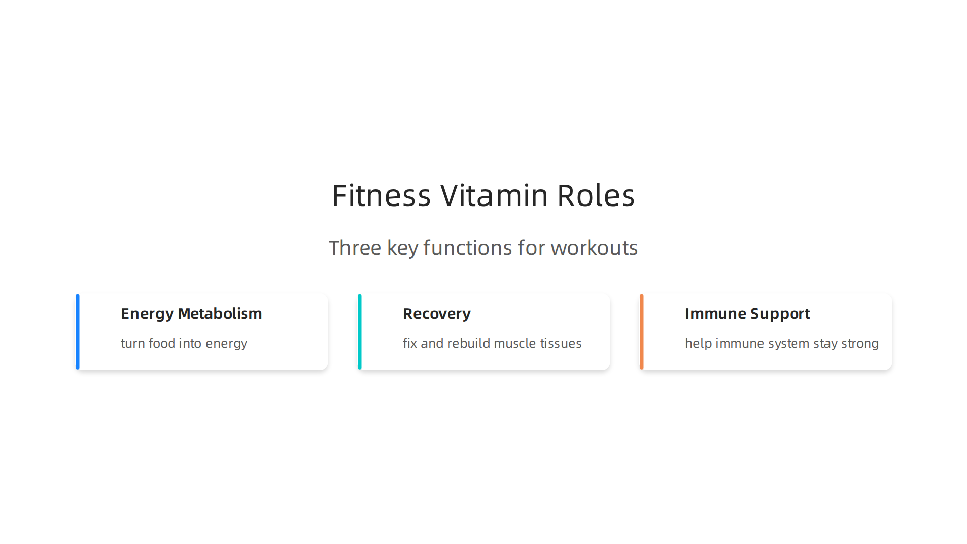 Understanding how water-soluble vitamins support key body functions critical for workouts and recovery.